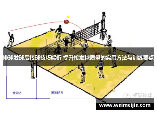 排球发球后接球技巧解析 提升接发球质量的实用方法与训练要点