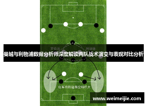 曼城与利物浦数据分析师深度解读两队战术演变与表现对比分析